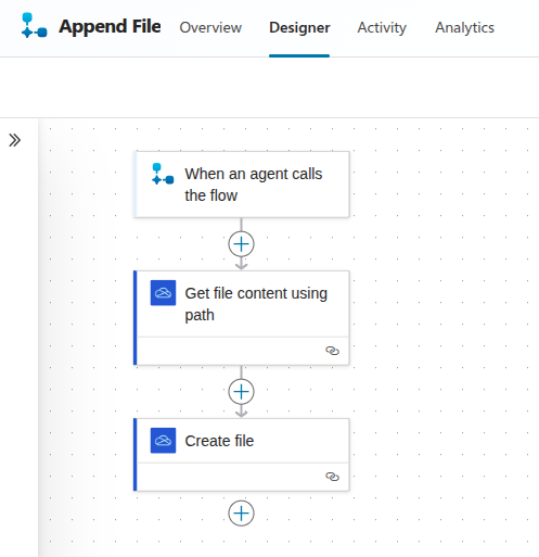copilot studio which show append file agent flow